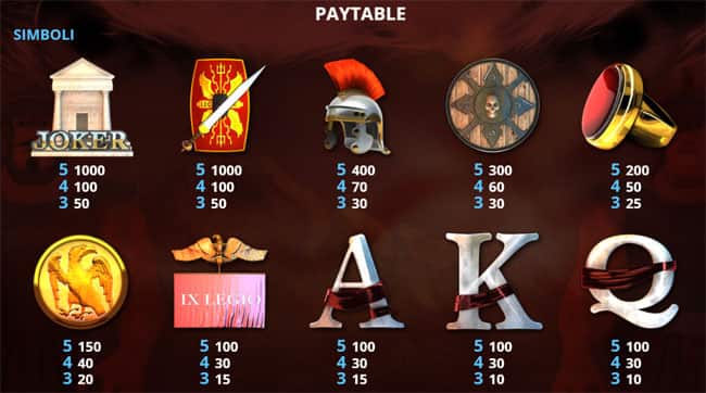 Tabella Pagamenti IX Legio slot machine online bonus giri gratis