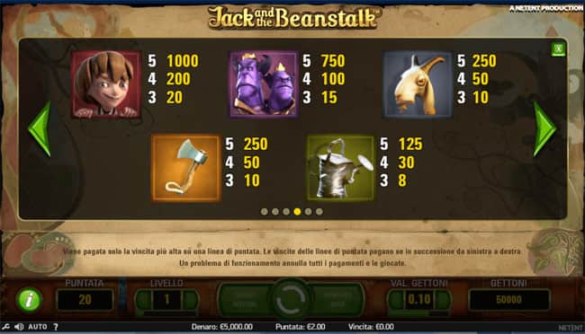 Slot online Jack and The Beanstalk Tabella Pagamenti gioco slot machine online Jack and The Beanstalk bonus giri gratis
