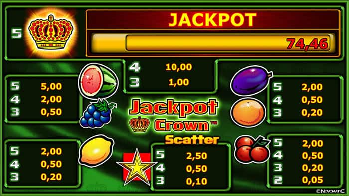 Jackpot Crown Slot Online: Tabella delle vincite