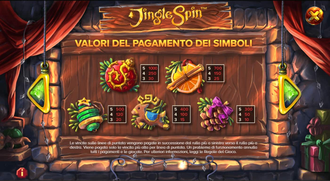 Gioco slot machine online Jingle Spin Linee di pagamento vincenti giri gratis