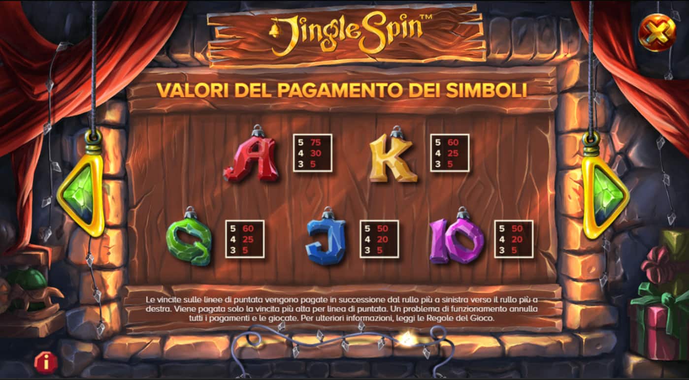 Gioco slot machine online Jingle-Spin Tabella Pagamenti giri gratis