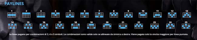 slot machine online Klondike Fever Jackpot  Linee Vincenti