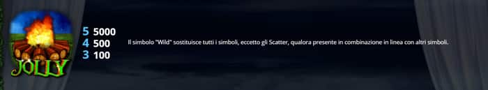 La Gitana slot machine - Tabella pagamenti