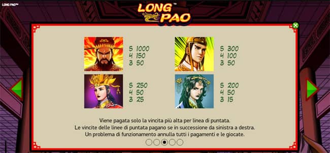Tabella Pagamenti gioco Slot machine online Long Pao giri gratis