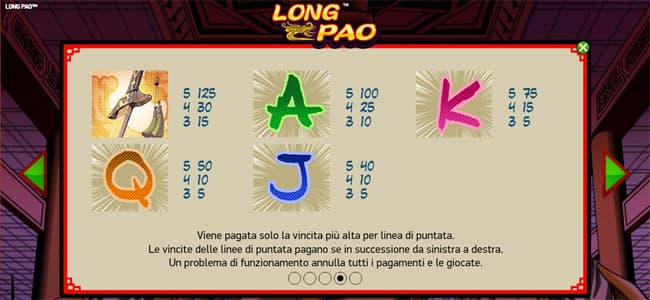 Tabella Pagamenti gioco Slot machine online Long Pao giri gratis
