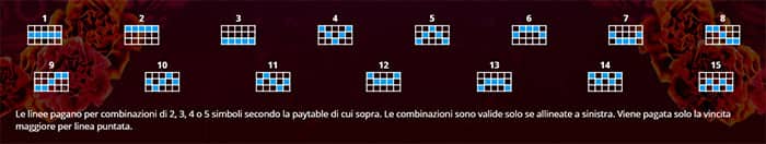 Los Muertos - Los Muertos - Linee vincenti Los Muertos - Linee vincenti