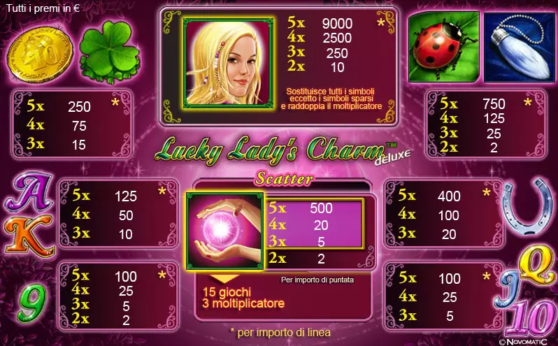 Lady's Charm deluxe slot machine Lady's Charm deluxe slot machine Tabella pagamenti