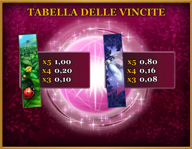 slot Lucky Lady's Charm Deluxe 10 giri gratis