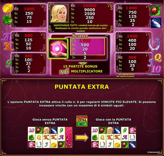 Lucky Lady's Charm deluxe 6 slot machine