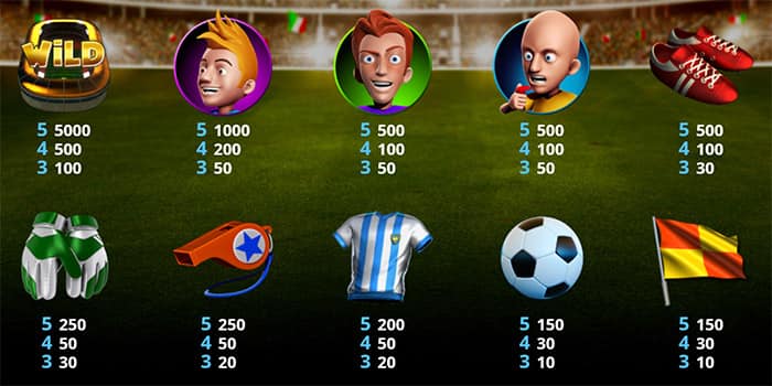 Mario's Cup™ - Tabella pagamenti