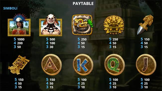gioco slot machine online Mayan Temple Advance Tabella di Pagamento giochi bonus giri spin gratis