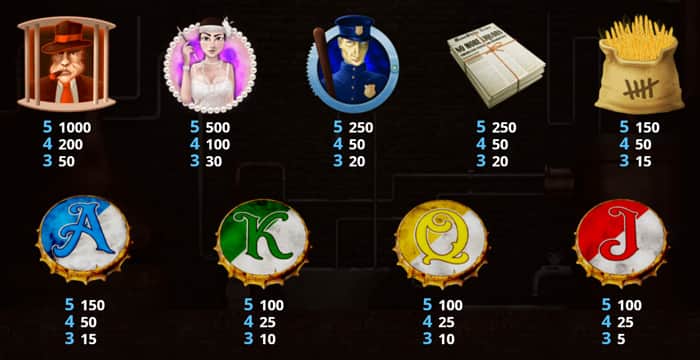 Moonshine - Tabella Pagamenti Moonshine slot machine- Tabella Pagamenti