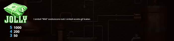 Moonshine - Tabella Pagamenti Moonshine video slot - Tabella Pagamenti