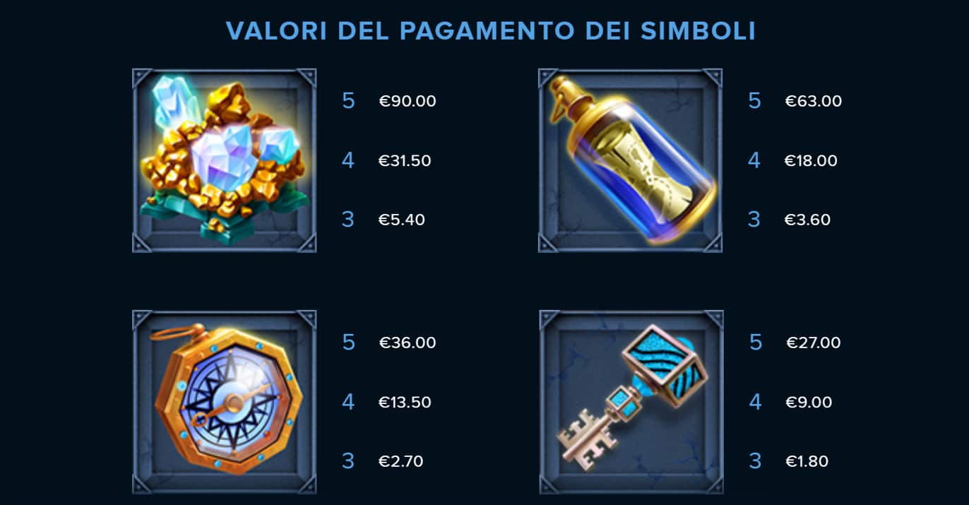 gioco slot machine online Ocean's Treasure bonus giri gratis