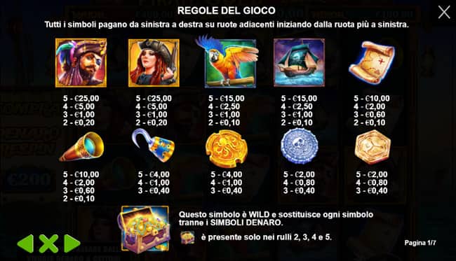 Pirate Gold Deluxe Slot Machine: Tabella delle vincite