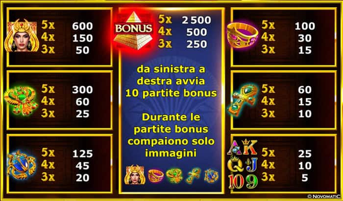 Slot machine Pyramid Fortunes