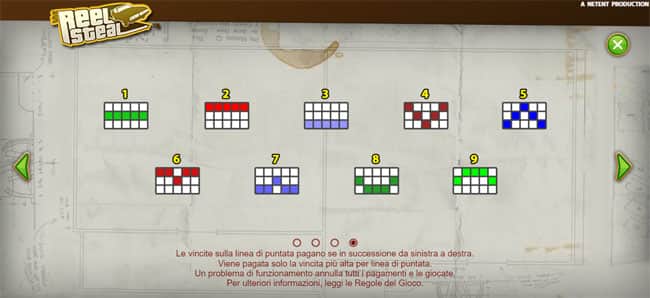 Reel Steel Linee Vincenti Gioco slot machine online Reel Steel Linee Vincenti giri gratis