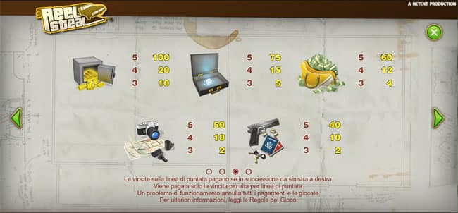 Reel Steel Tabella Pagamenti Gioco slot machine online Reel Steel Tabella Pagamenti giri gratis