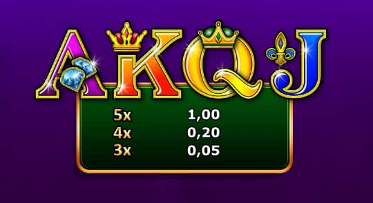 Rising Treasures slot online: Tabella dei pagamenti