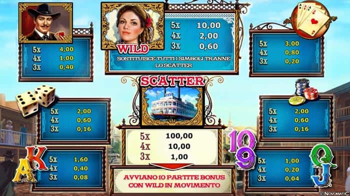 River Queen Slot Online Gratis