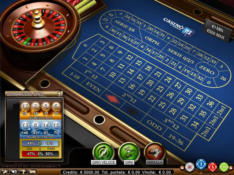 Roulette Advanced
