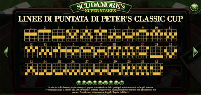 gioco slot machine online Scudamore's Super Stakes bonus giri gratis