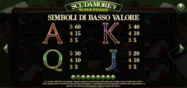 gioco slot machine online Scudamore's Super Stakes bonus giri gratis