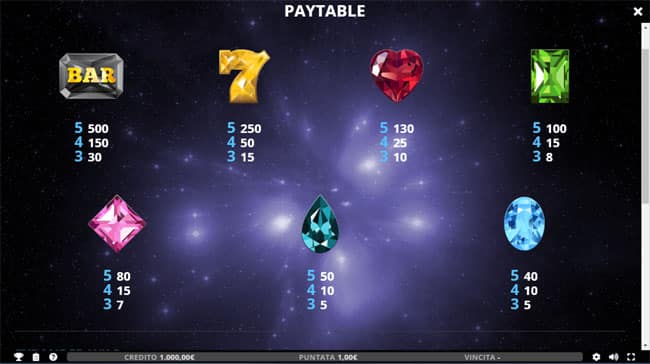 Gioco slot machine online Stardust Evolution gioco gratuito bonus giri gratis