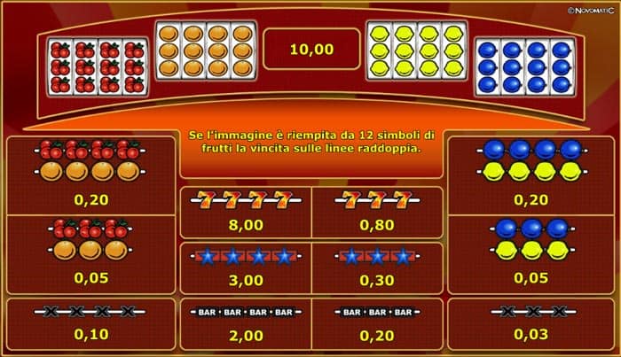 Supra Hot Slot Machine Gratis