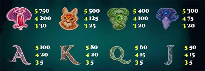 The Wish Master slot machine gratis online