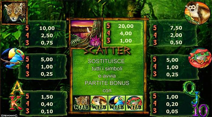 Totally Wild slot machine gratis pagamento dei simboli