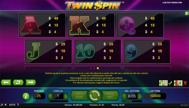 gioco slot machine online Twin Spin bonus giri gratis