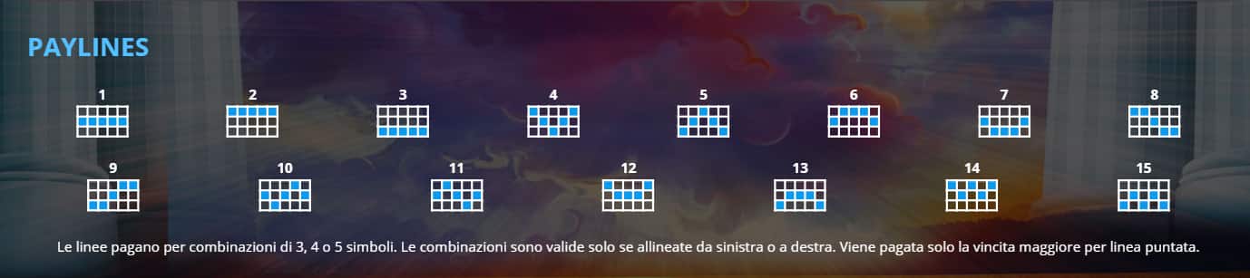 Gioco slot machine online Ulisse JP Tabella Pagamenti vincenti giri gratis
