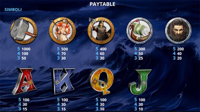 gioco slot machine online Vichinghi giochi bonus giri gratis tabella pagamenti