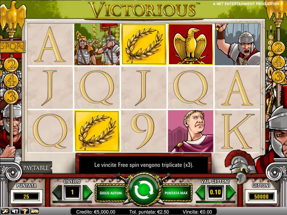 Victorious