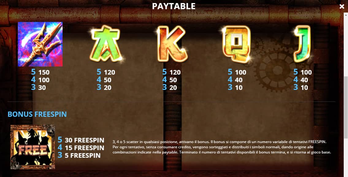 Gioco slot machine online Warrior Angels gioc bonu giri gratis