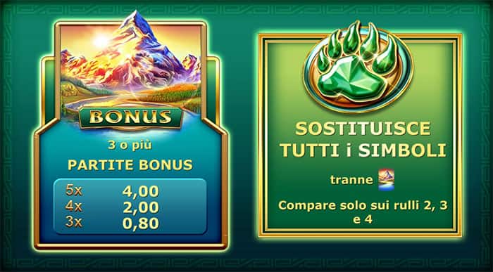 Wild Country Slot Machine: Simboli vincenti