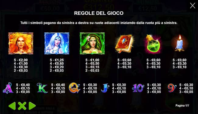 Wild Spells: Tabella delle vincite Wild Spells slot online: Tabella delle vincite