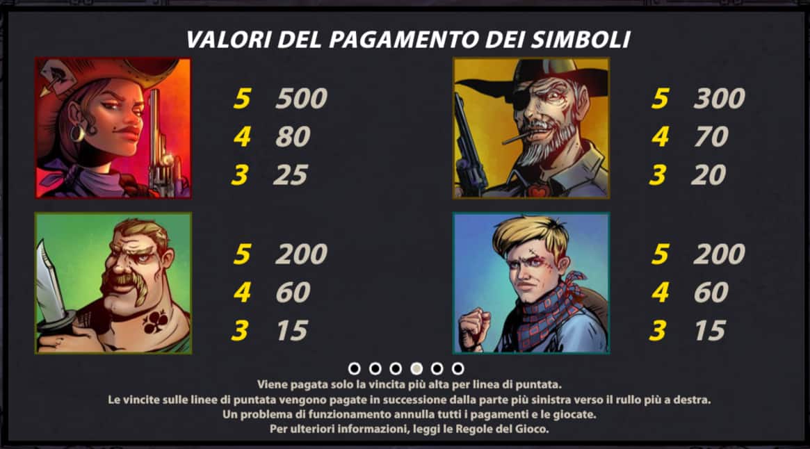 Tabella Pagamenti Wild Wild West - The Great Train Heist