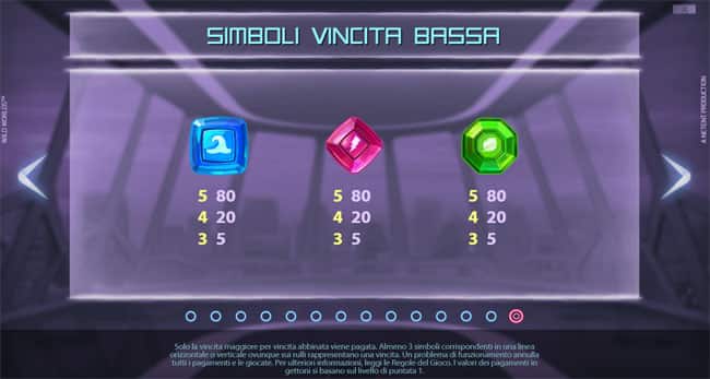 Tabella Pagamenti Wild Worlds Tabella Pagamenti e Vincite Wild Worlds