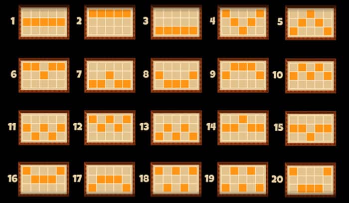 Willy's Hot Chillies Linee Pagamento