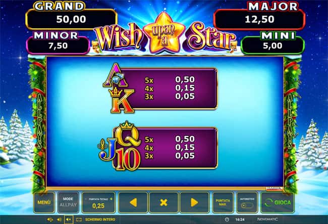 Gioco Slot Wish Upon a Star Tabella Pagamenti giri gratis